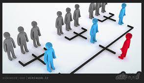 تحقیق مفهوم بروکراسی