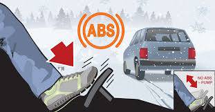 تحقیق سيستم ترمز ABS و نقش آن در جلوگيري از تصادفات