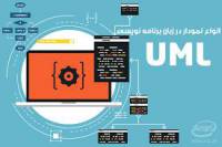 پاورپوینت آشنایی با زبان UML